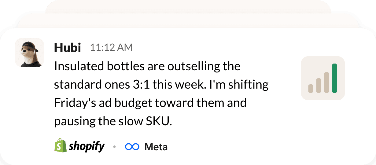 Hubi message about Sales & insights