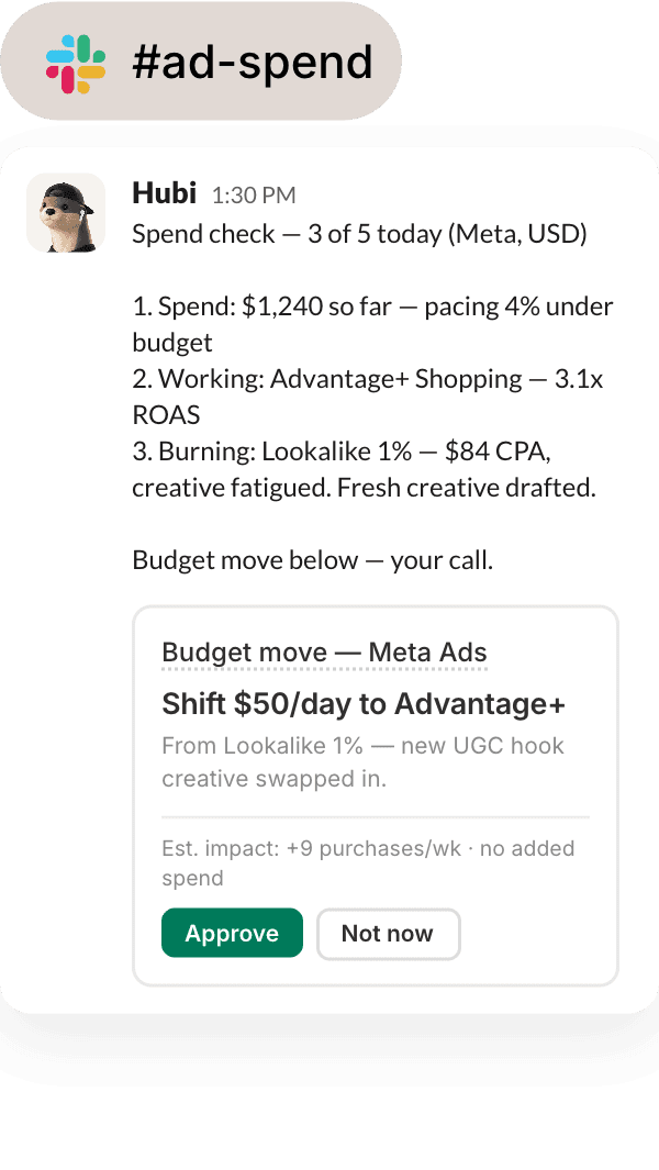 Hubi ad spend check in Slack with a budget move to approve