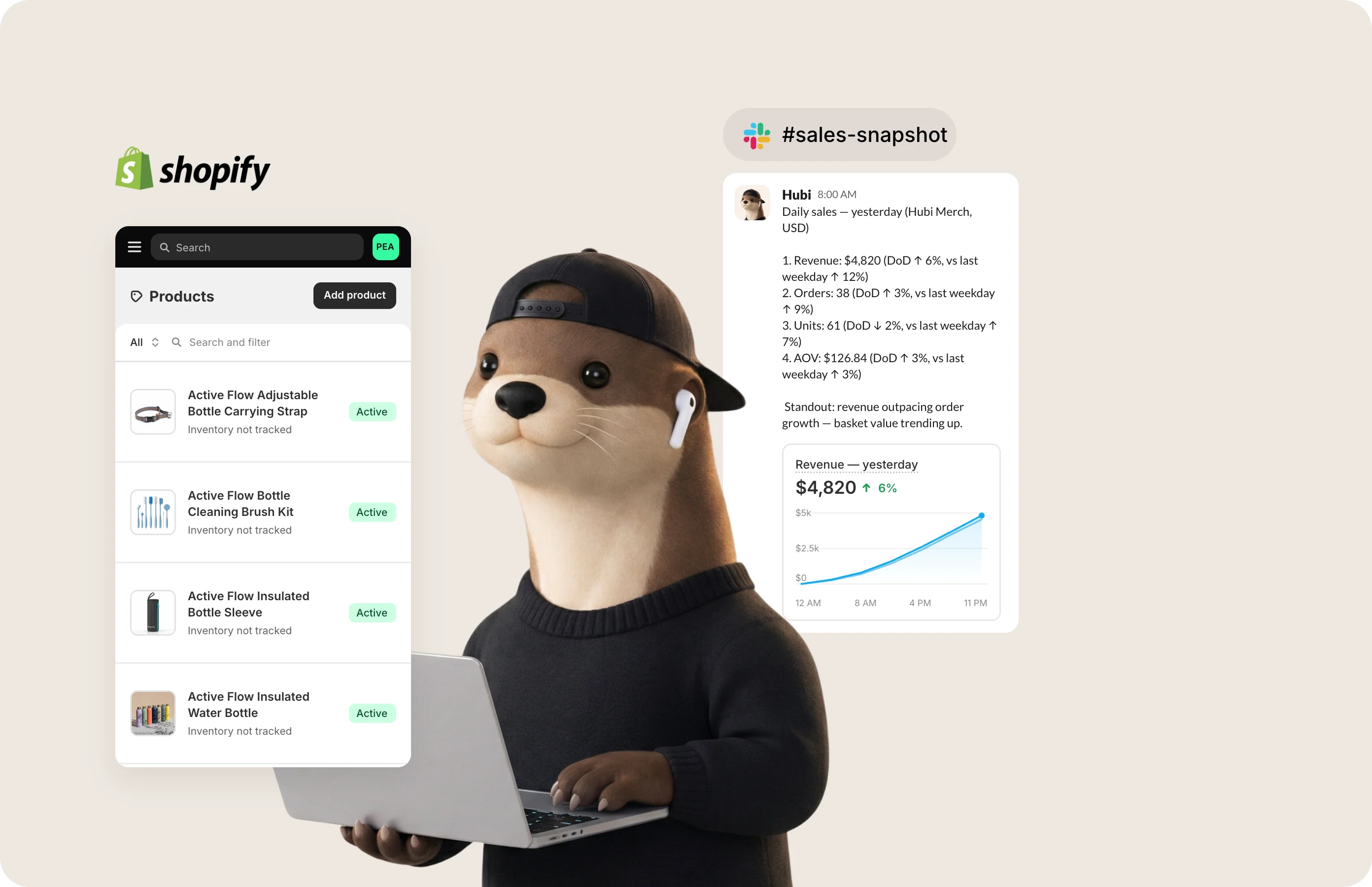 Hubi working inside Shopify, posting a daily sales snapshot to Slack