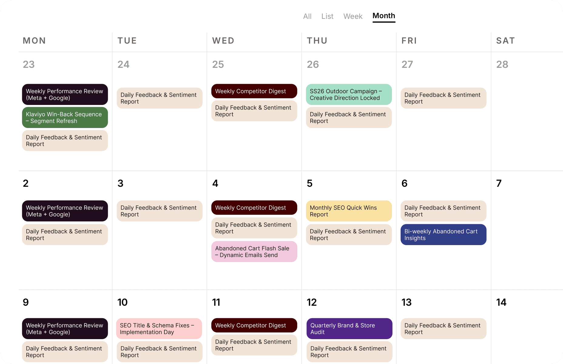 Every scheduled job, one view interface
